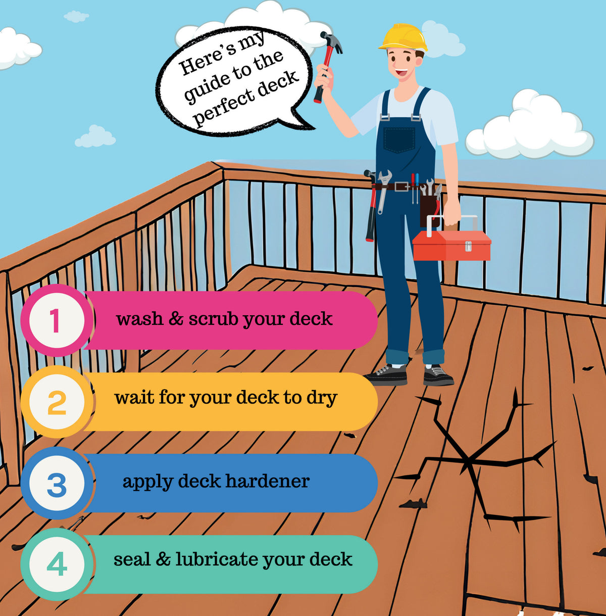 Interior page from Dads Deck by Jen Jenivive